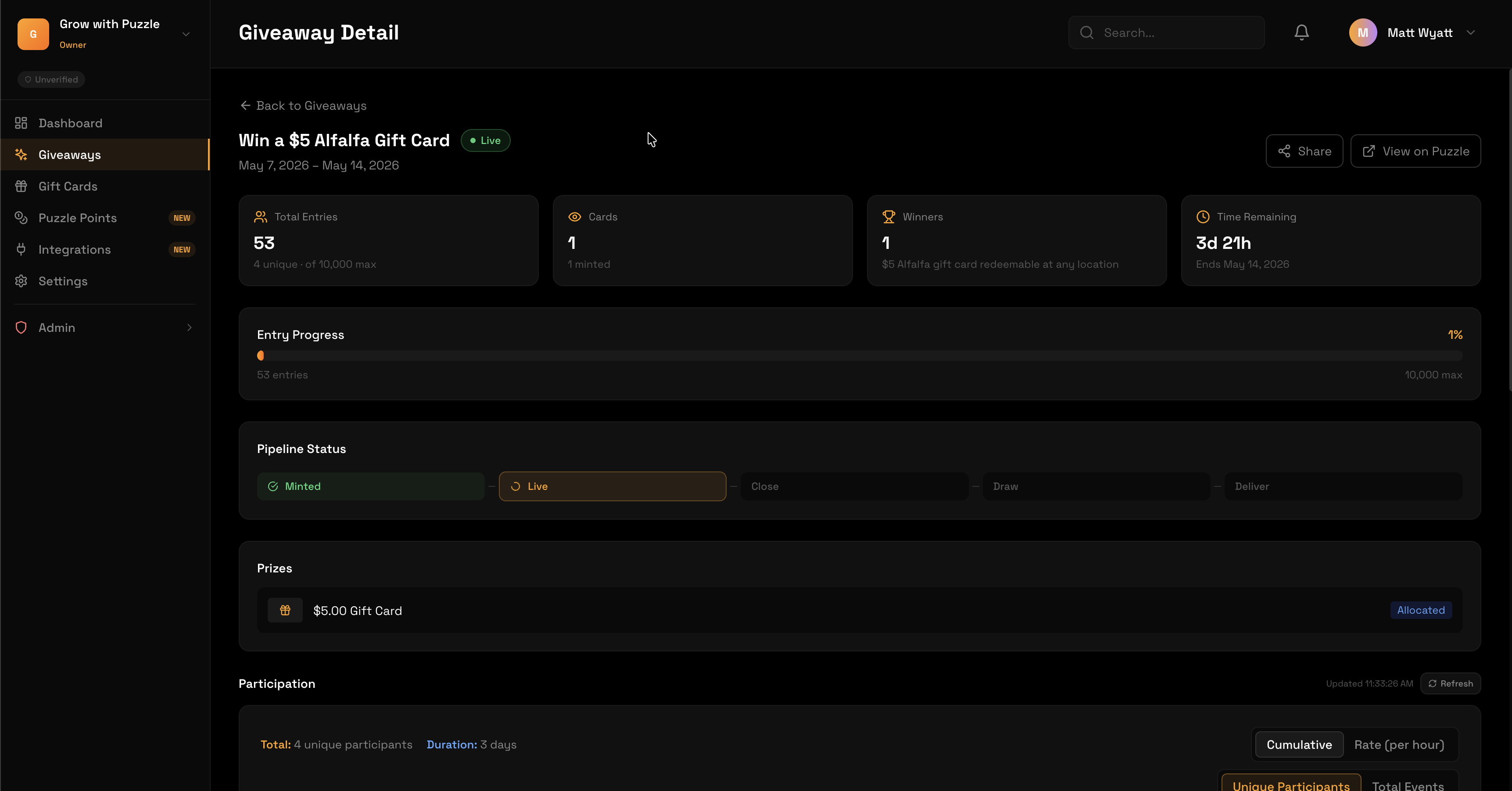 Alfalfa giveaway live dashboard